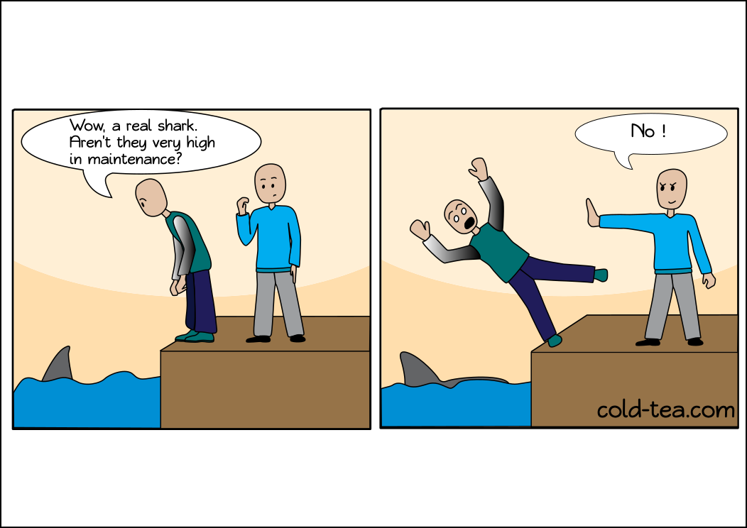 maintenance costs