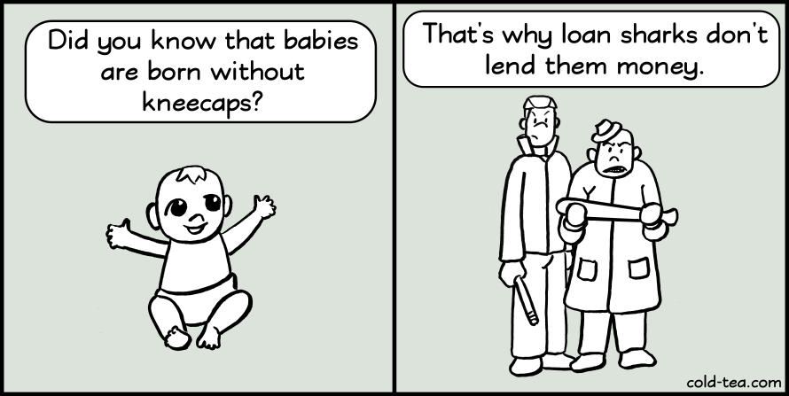 kneecaps